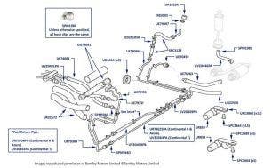 Main Fuel Line, Continental T, chassis numbers 67001-67088