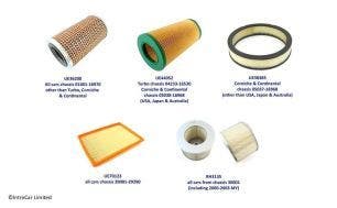 Air Filters, 1980-2003