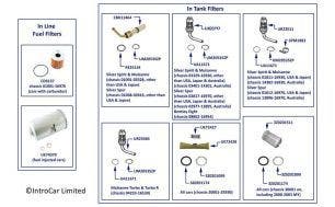 In-Line Fuel Filters & In-Tank Filters, 1980-2003