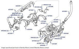 Fuel Pump & Accumulator, Mulsanne S, chassis numbers 32180-33937