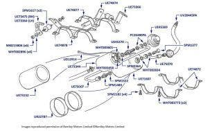 Fuel Pump & Accumulator, Flying Spur & Silver Dawn, chassis numbers 55012-66305