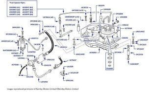 Fuel Injection, Silver Spirit & Mulsanne S, chassis numbers 24514-27798 (cars for Australia, Switzerland, Austrian & Sweden)