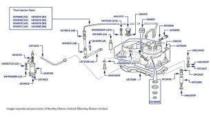 Fuel Injection, Silver Spirit & Mulsanne S, chassis numbers 20003-24501 (cars for all countries other than USA, Japan, Switzerland & Austria)