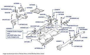 Intake Manifold, Mulsanne SL, chassis numbers 31223-44582