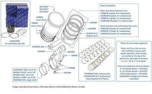 Pistons, Con Rods, Bearings & Liners chassis numbers 08742-20754