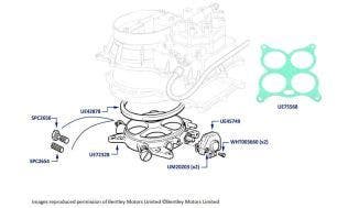 Throttle Body, Mulsanne SL, chassis numbers 31223-44582
