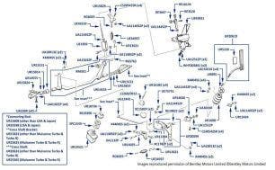 Throttle Pedal & Linkage, Corniche & Continental, chassis numbers 05037-16968 (left hand drive)