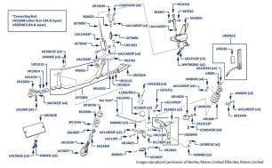 Throttle Pedal & Linkage, Corniche & Continental, chassis numbers 20010-29290 (left hand drive)