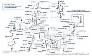 Throttle Pedal & Linkage, Corniche & Continental, chassis numbers 30001-68621 & 02000-02079 (left hand drive)