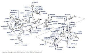 Throttle Linkage at carburetor, Corniche & Continental, chassis numbers 05037-16968