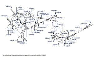 Throttle Linkage, Engine Bay, Silver Spur, chassis numbers 20004-24097