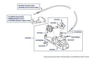 Throttle Linkage, Engine Bay, Brooklands, Turbo R & Turbo RL, chassis numbers 54002-55654