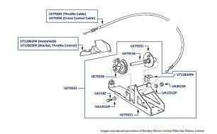Throttle Linkage, Engine Bay, Corniche & Continental, chassis numbers 50142-50170
