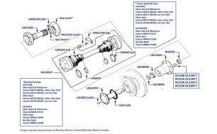 Drive Shaft, Silver Spirit, Mulsanne & Mulsanne S, chassis numbers 01517-31517 (cars with Lobro Coupling)