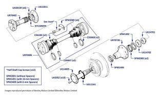 Drive Shaft, Brooklands, chassis numbers 46004-66901
