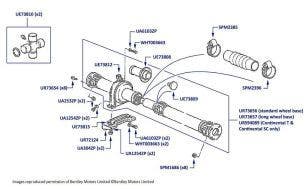 Propellor Shaft, Brooklands, chassis numbers 57310-66901