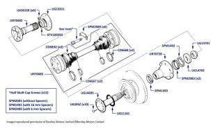 Drive Shaft, Corniche & Continental, chassis numbers 30385-68621 & 02000-02079