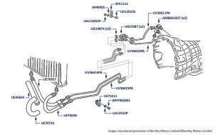 Gearbox Cooler Hoses & Pipes, Corniche & Continental, chassis numbers 50001-50170