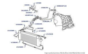 Gearbox Cooler, Cooler Hoses & Pipes, Continental R, Continental T & Continental SC, chassis numbers 53001-67538 & 01500-01876