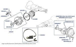 Speedometer Drive, Transmitter, & Governor, Silver Spirit & Mulsanne S, chassis numbers 20003-27798