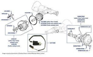 Speedometer Drive, Transmitter, & Governor, Silver Spirit & Mulsanne S, chassis numbers 31001-36318