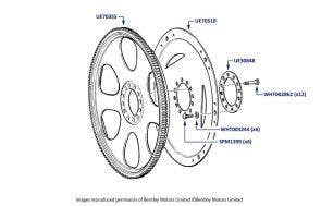Starter Ring Gear & Flexible Drive Plate, Turbo R & Turbo RL, chassis numbers 20001-23935
