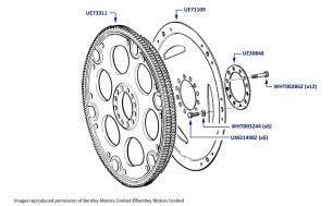 Starter Ring Gear & Flexible Drive Plate, Silver Spirit & Silver Spur, chassis numbers 44001-46781