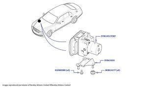 ABS Modulator, Mulsanne (2011-2021)