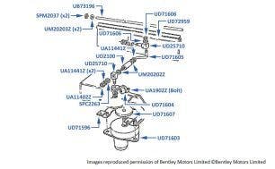 Actuator, Mode Flap, Continental R chassis numbers 53001-53105
