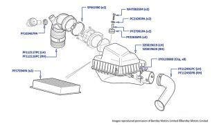 Air Filter, Arnage R (chassis 10101-11658), Arnage RL (chassis 19301-19449), Arnage T (chassis 10100-11660), Arnage Diamond Series (all chassis), Arnage Blue Train (all chassis) & Azure (chassis 11142-11686)