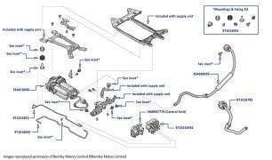 Air Supply Unit Hoses & Control Unit, New Continental GT (2018-2023), New Continental Convertible (2019-2023) & New Flying Spur (2020-2023)