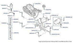 Air Supply Unit/Compressor, Continental GT (2004-2011) & Continental Flying Spur (2005-2013)
