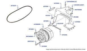 Alternator, Arnage Red Label & Arnage Le Mans (all chassis)