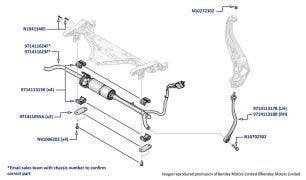 Anti-Roll Bar (Front, Electronic Stabalisation), New Continental GT (2018-2023)