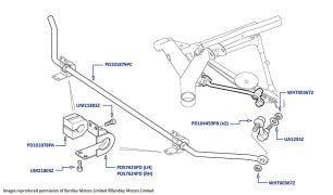 Anti Roll Bar (Rear), Arnage T (chassis 08200-11686)