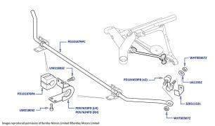 Anti Roll Bar (Rear), Arnage T (chassis 12000-14285) & Arnage Final Series (all chassis)