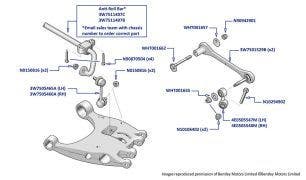 Anti-Roll Bar (Rear), Continental GTC (2012-2018)