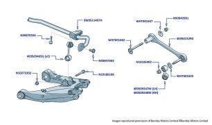 Anti-Roll Bar (Rear), Flying Spur (2014-2019)