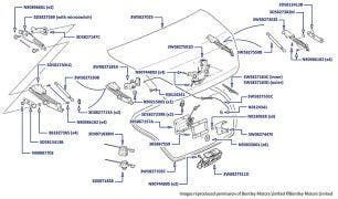 Boot/Trunk Lid, Continental Flying Spur (2006-2013, hydraulic, Type 2)