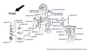 Brake Hoses & Pipes (Front), Continental Flying Spur (2005-2013), cars without automatic distance control