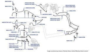 Brake Hoses & Pipes (Front, Hybrid), Bentayga (2017-2020)