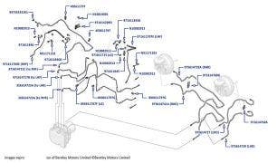 Brake Hoses & Pipes (Front), New Flying Spur, other than Hybrid (2020-2023)