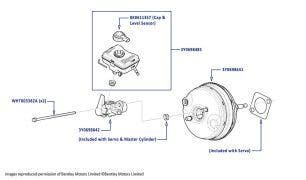 Brake Master Cylinder & Servo, Mulsanne (2011-2021)