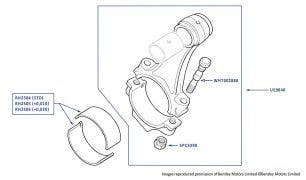 Connecting Rods & Big End Bearings, Arnage Red Label & Arnage Le Mans