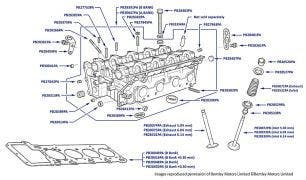 Cylinder Head, Arnage Green Label & Arnage 4.4L Birkin