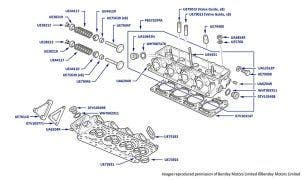 Cylinder Head, Arnage Red Label & Arnage Le Mans