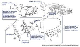 Door Mirror (Powerfold), Silver Seraph (chassis 01002-03051) & Arnage Green Label (chassis 01001-03050)