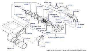 Turbo Dump Valve, Arnage Red Label & Arnage Le Mans