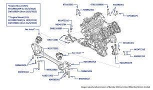 Engine Mounting (V8), Continental GT (2012-2017) & Continental GTC (2012-2018)