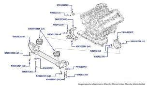 Engine Mounting (W12), Continental GT (2012-2017), Continental GTC (2012-2018) & Flying Spur (2014-2019)